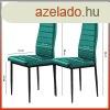 GoldFan Mregzld szk 2 darabos holm3247