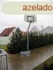 Streetball llvny, ellenslyos, gurthat ? PRO-Sport