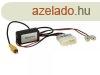 Hyundai Tucson OEM tolatkamera megtart adapter 771143-1032