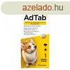 AdTab? rgtabletta kutyk rszre 225 mg (5,5-11 kg testsl