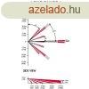 Paradox LR-4 - fresnel-lencse