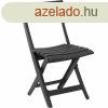 ????????? ???? Antracit 42 x 50 x 80 cm MOST 44232 HELYETT 3