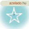 LED-es ablakdsz