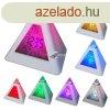 Sznvlts piramis alak digitlis bresztra asztali haszn