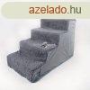 4 szintes kisllat lpcs, idelis magas gyakhoz s kanapk