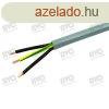 Vezetk 3x1 mm2 YSLY olajll