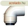 BAXI PPs ellenrz knyk idom, D 60/100