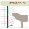 Kiegszt szett Wolfstop hlhoz