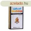 Kibxszodt dilemma