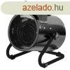 Hecht Hsugrz Ventiltorral, Hecht3329