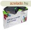 KYOCERA TK1125 Toner 2,1K CHIPPES CartridgeWeb (UTNGYRTOTT