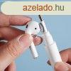Flhallgat tisztt toll