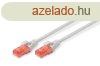 Digitus CAT6 U-UTP Patch Cable 0,5m Grey