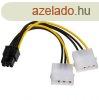 Akyga AK-CA-13 2x Molex/PCI-Express 6-pin Adapter