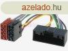 Ford, Opel ISO csatlakoz