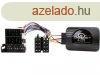 Kia Ceed, Pro-Ceed 2007-2009 kormnytvkapcsol interface CT