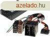Kormnytvkapcsol interface ALFA Romeo CTSAR002.2