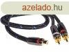 RCA kbel Gladen Audio Y eloszt 1F-2M High End