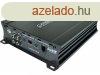 Audio System Carbon szris 2 csatorns erst CARBON 130.2