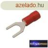 Szigetelt vills saru 5.3mm, 0.5-1.5mm Piros