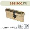 Henger EDM 85163 r15 Aranysrga Srgarz Hossz btyk Eurp