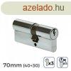 Henger EDM 85178 r13 nikkel Rvid Cam Eurpai MOST 8902 HELY