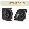 JBL Stage2 424 (Authangszr)
