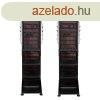 TRUE UTILITY/NEBO szabadon konfigurlhat, ll display