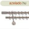 Landhouse 19mm karnis dupla inox Royal vggel