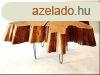 Fodros akcfa kvzasztal