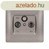 RHYME TV+FM+SAT ALJZAT SZRKE METL