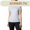 Ni rvidujj pl Columbia Zero Rules? Szrke MOST 25369 HE