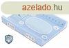 Merev pelenkz lap 50*70 cm Safety System - kk Hippo