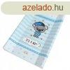 Babastar merev pelenkz lap 50*80 cm - It&#039;s a boy 