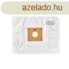 NEDIS DUBG122NED10 porzsk Nedis VCBG500- s VCBG550-sorozat