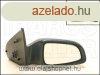Opel Astra H Kls tkr jobb, el. llith., fthet
