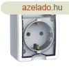 NMET TPUS DUGALJ FELLETRE IP44 FEHR 191012