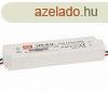 Mean Well 18 W-os vzll tpegysg, 1.5 Amper, 12 V DC