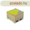 ntapad jegyzettmb, 76x76 mm, 400 lap, mini raklap, STICK 