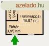 Elad hzrsz Gyngyssolymos, 	Patak kzelben