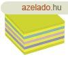 ntapad jegyzettmb, 76x76 mm, 450 lap, 3M POSTIT, lollipop