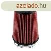 Lampa, Levegszr Sport Piros 162X122mm