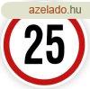 Sebessg korltoz Matrica, 25-100Km, Nagy