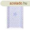 Lorelli merev pelenkzlap 50?80 cm - Blue