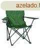 Mil-Tec Fotel RELAX sszecsukhat olvazld