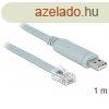 DELOCK talakt USB 2.0 Type-A male > 1x Soros RS-232 RJ