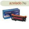 Utngyrtott Hp CE253A/CE403A toner magenta ORINK
