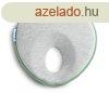 Sensillo laposfej elleni prna - szrke/menta