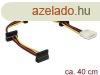 DeLock Power Molex 4 pin plug > 4x SATA 15 pin receptacle