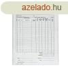 Kikldetsi rendelvny ? 25 lap, 2 pldny, A/4 ll nyomtat